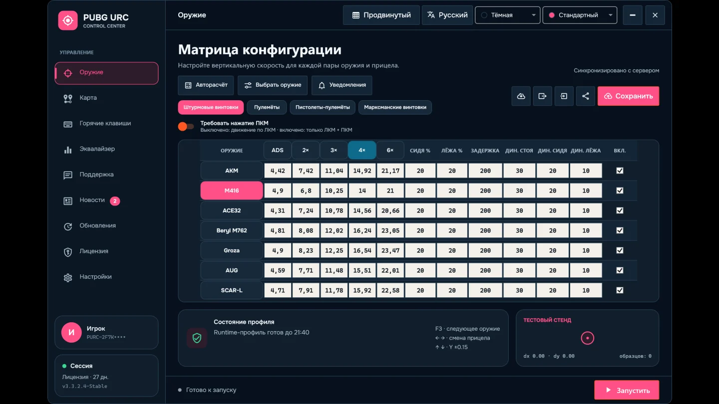 Матрица профиля